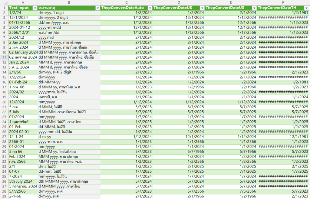 แนะนำ/วิธีใช้ ThepExcel-Mfx : M Code สำเร็จรูปจาก ThepExcel 1