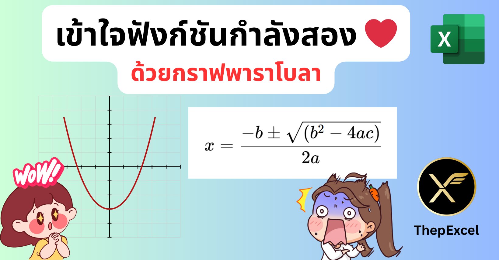 เข้าใจฟังก์ชันกำลังสอง ด้วยกราฟ พาราโบลา