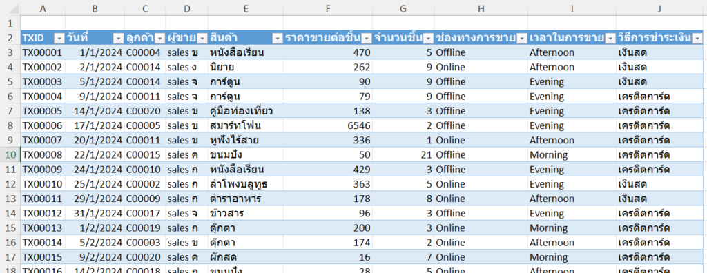 5 โหมดการทำงาน AI x Excel ที่ควรรู้เพื่อรับมือปี 2026 2