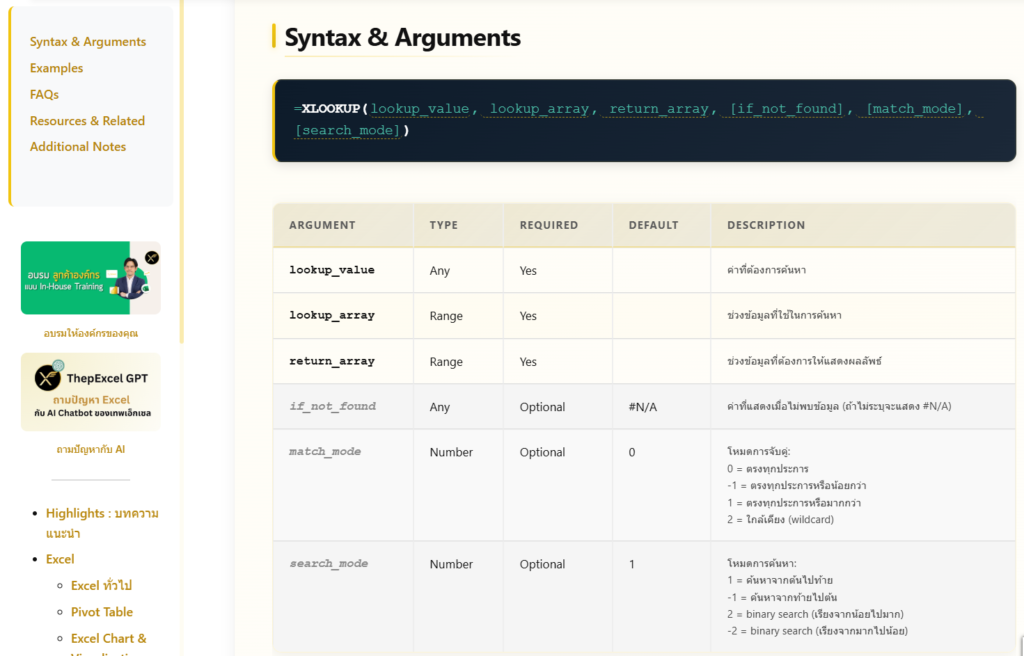 แชร์ประสบการณ์ การใช้ Claude Code ในมุมมองของคนที่ไม่ใช่ Programmer 9
