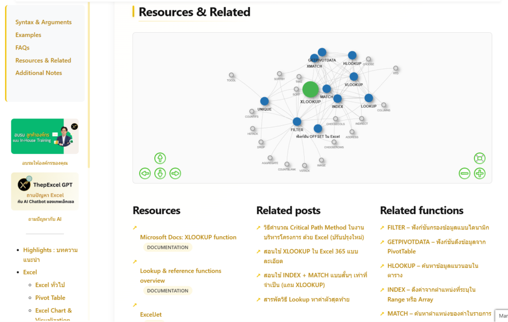 แชร์ประสบการณ์ การใช้ Claude Code ในมุมมองของคนที่ไม่ใช่ Programmer 10