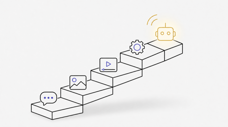 AI Level Up Workshop