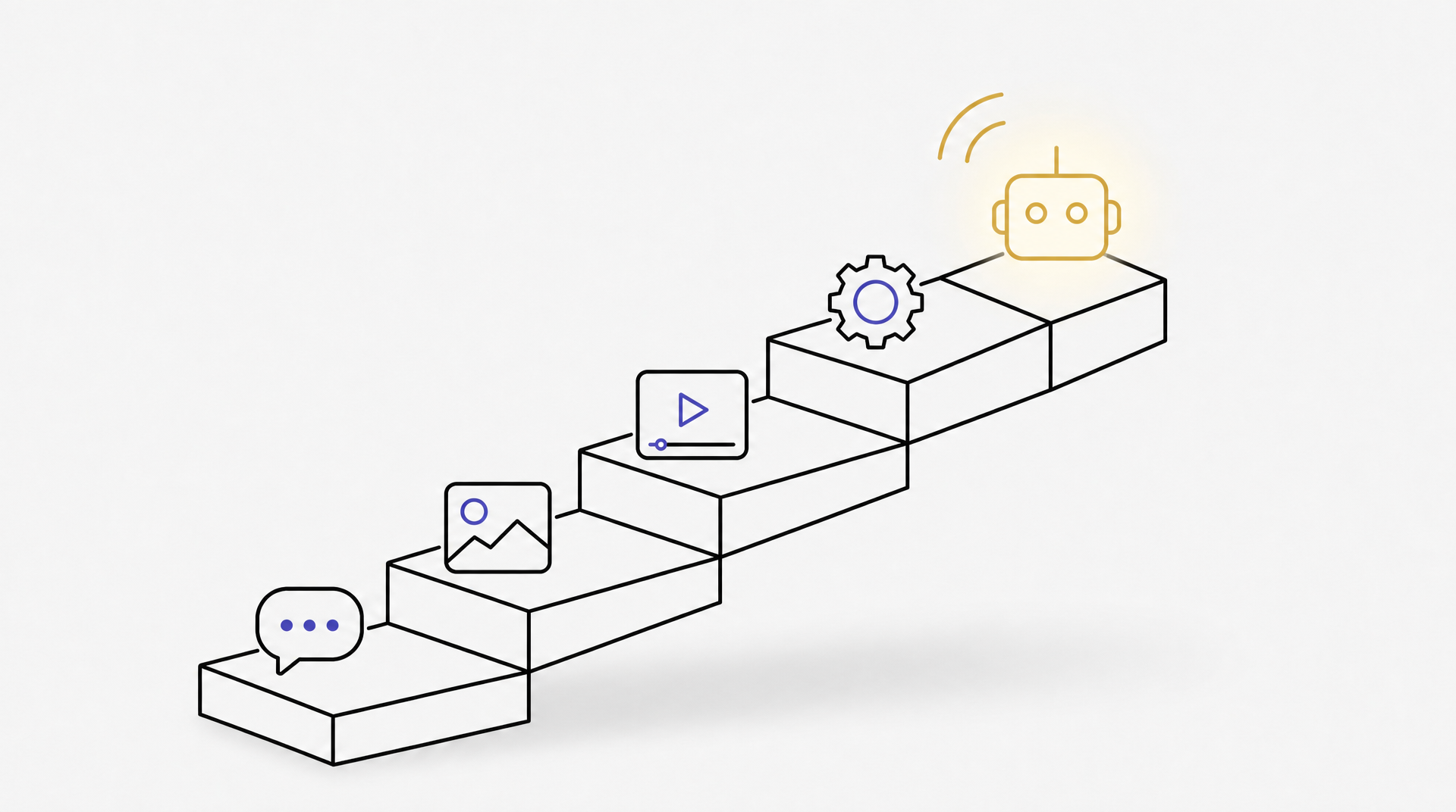 เส้นทางเลเวลอัพการใช้ AI จากแชทพื้นฐานไล่ขึ้นบันไดสู่ระดับ AI Agent