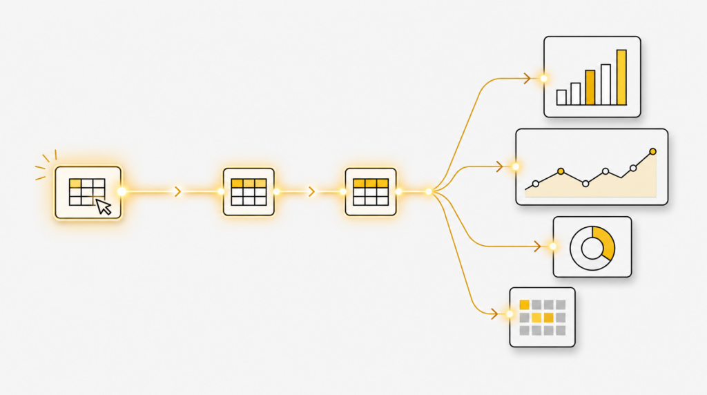 Power BI Workshop