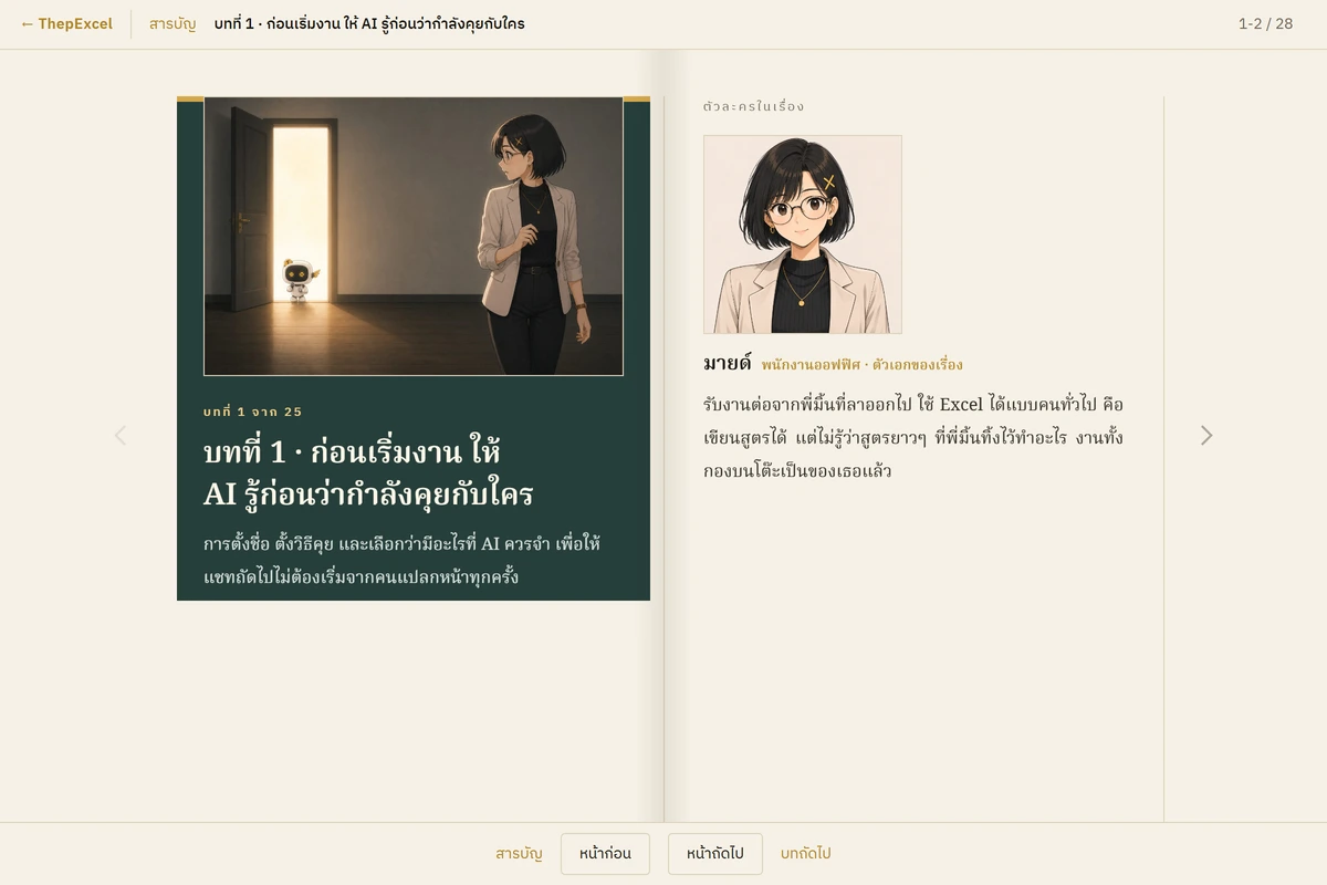 หน้าเปิดบทที่ 1 พร้อมภาพประกอบ