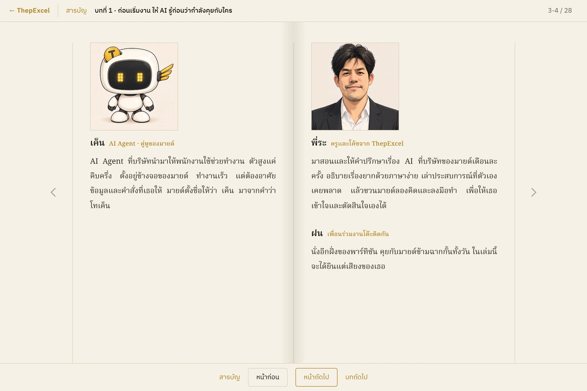 หน้าแนะนำตัวละครในเรื่อง จากบทที่ 1