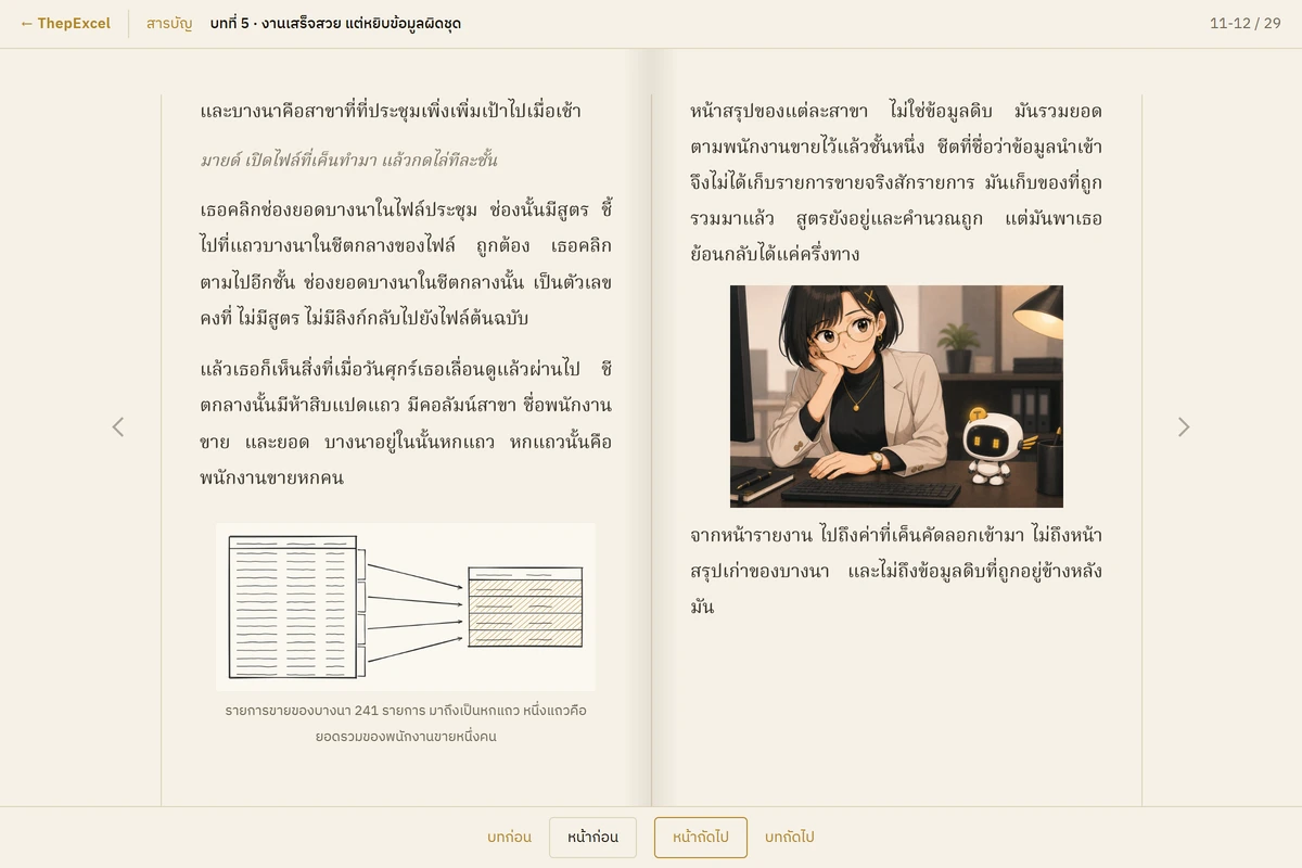 ไดอะแกรมวาดมือในบทที่ 5
