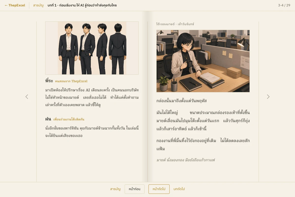 หน้าแนะนำตัวละครในเรื่อง จากบทที่ 1