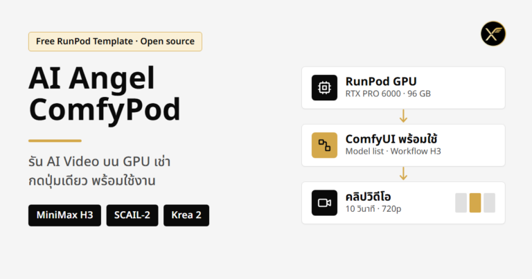 วิธีใช้ AI Angel ComfyPod รัน Minimax H3/SCAIL-2/Krea2 บน RunPod แบบสำเร็จรูป
