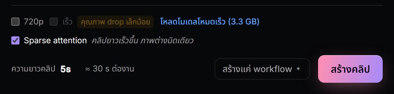 แถวล่างของฟอร์มคลิป: 720p กับ เร็ว ยังไม่ติ๊ก Sparse attention ติ๊กไว้พร้อมโน้ต คลิปยาวเร็วขึ้น ภาพต่างนิดเดียว ความยาวคลิป 5 วินาที เวลาโดยประมาณราว 30 วินาที และปุ่ม สร้างแค่ workflow กับ สร้างคลิป